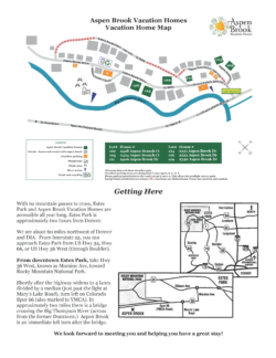 RENTAL PROPERTY INFO SHEET